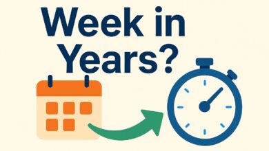 How Many Weeks in a Year?