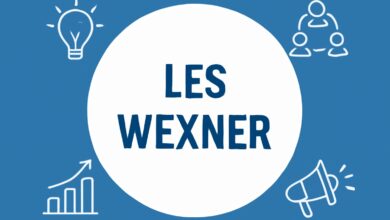 Les Wexner: From Retail Mogul to Philanthropic Leader