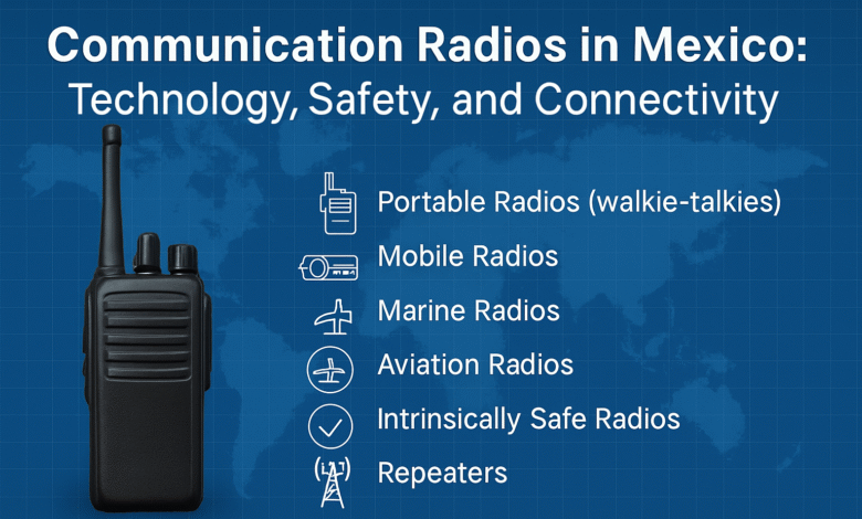 Communication Radios in Mexico: Technology, Safety, and Connectivity