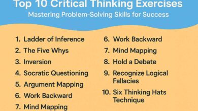 Top 10 Critical Thinking Exercises