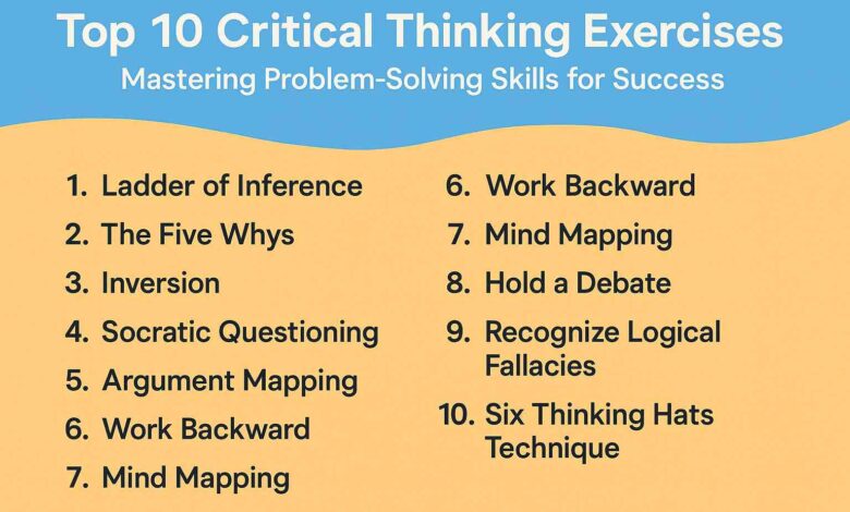 Top 10 Critical Thinking Exercises