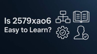 is 2579xao6 easy to learn